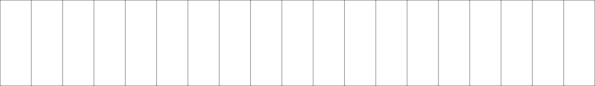 MadScientist blogs banner